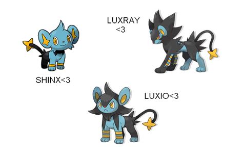 luxray evolution|Luxray (Pokémon) .